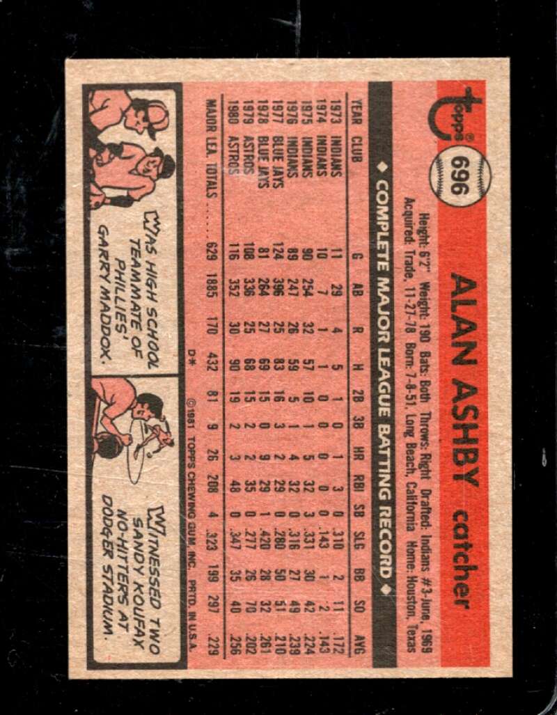 1981 TOPPS #696 ALAN ASHBY EXMT 